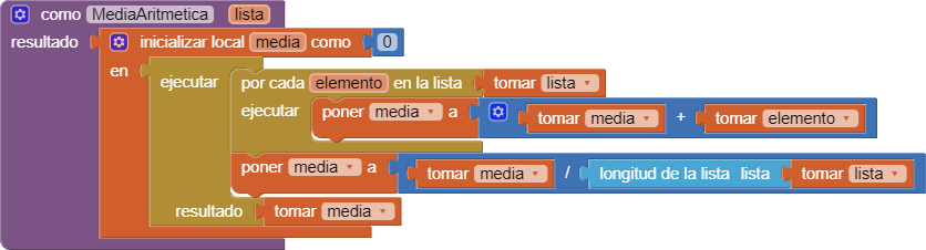 Procedimiento que devuelve un valor